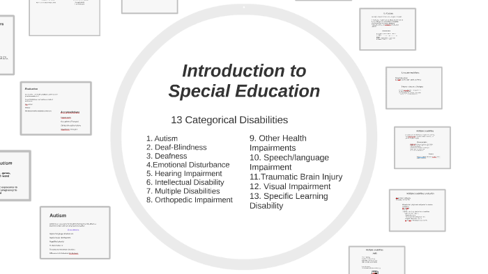 Introduction to Special Education by kelley cook on Prezi