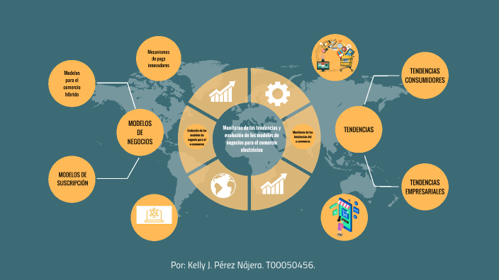 Monitoreo de las tendencias y evolución de los modelos de negocios para ...