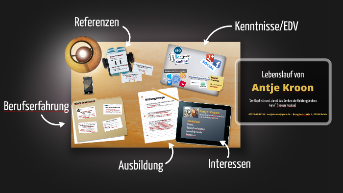 Prezume Von Antje Kroon By Antje Kroon On Prezi