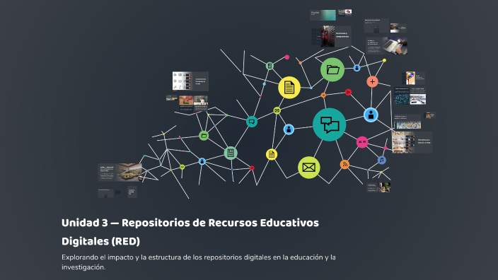 Red Digitales Unidad 3 — Repositorios de Recursos Educativos Digitales (RED) by Juan ...