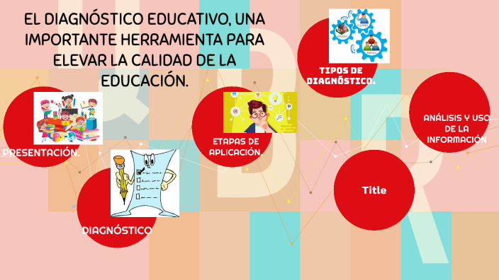 El diagnostico educativo herramienta para elevar la calidad educativa ...