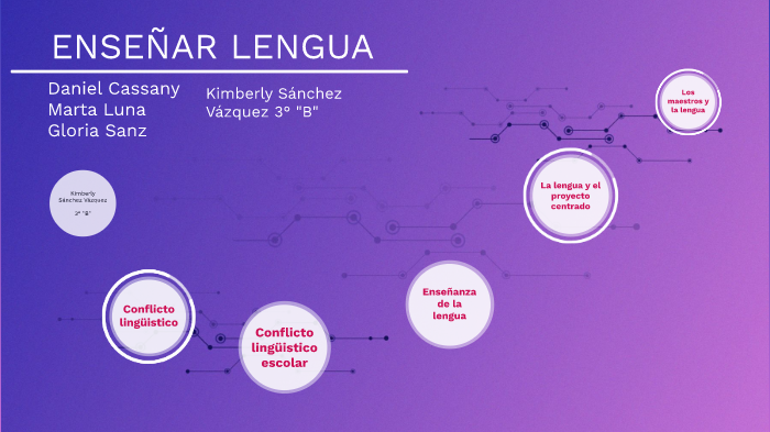 Enseñar Lengua by kimberly Vazquez on Prezi