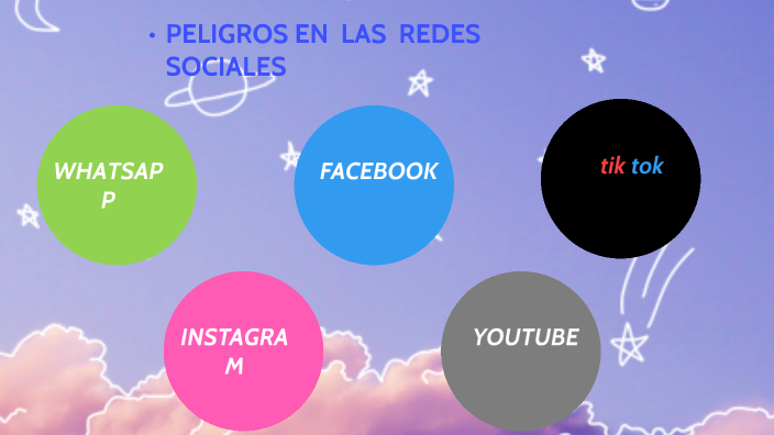 riesgos de las redes sociales by Emily Narvaez zapata on Prezi