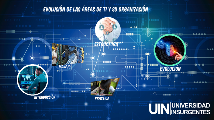 EVOLUCIÓN DE LAS ÁREAS DE TI Y SU ORGANIZACIÓN by Humberto Mendoza on Prezi