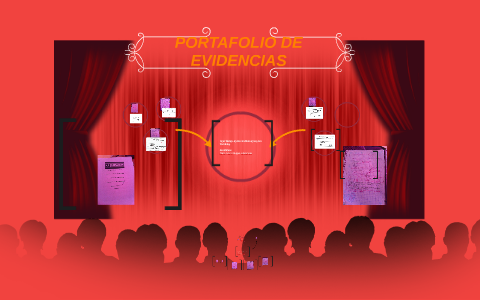 PORTAFOLIO DE EVIDENCIAS DE TAREAS by Dina Sarai Rojas Alvarado on Prezi