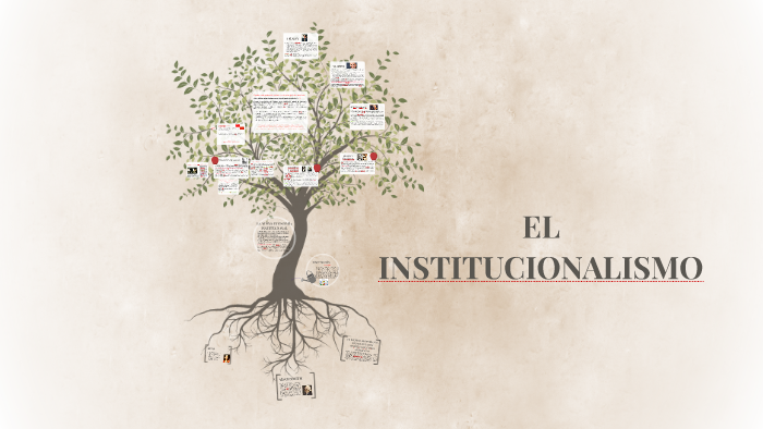 EL INSTITUCIONALISMO By Iris Camacho González