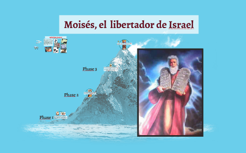 Moises, el libertador de Israel by Alberto Murillo Barrantes on Prezi
