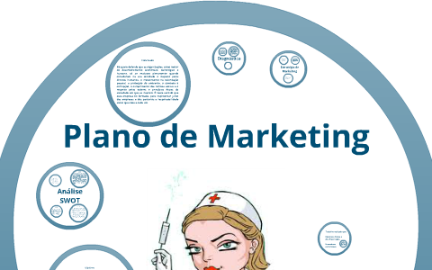 Plano de Marketing by Madalena Palma on Prezi