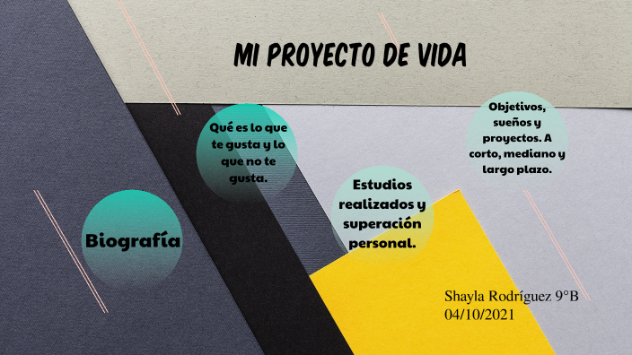 Mi proyecto de vida by Shayla Rodriguez on Prezi