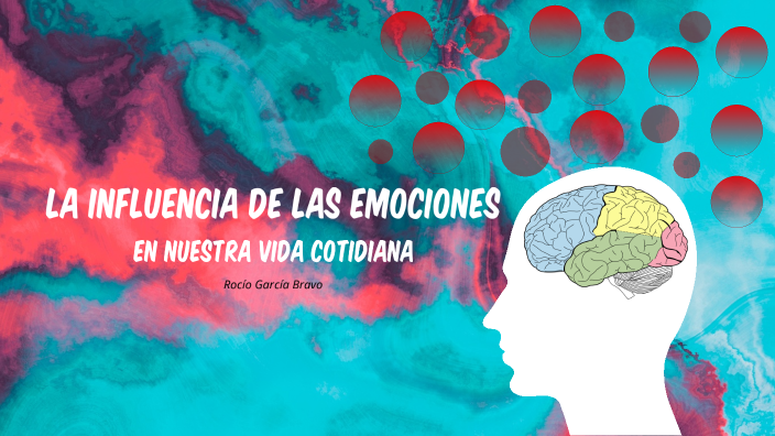 La influencia de las emociones en nuestra vida cotidiana by Rocío G on ...