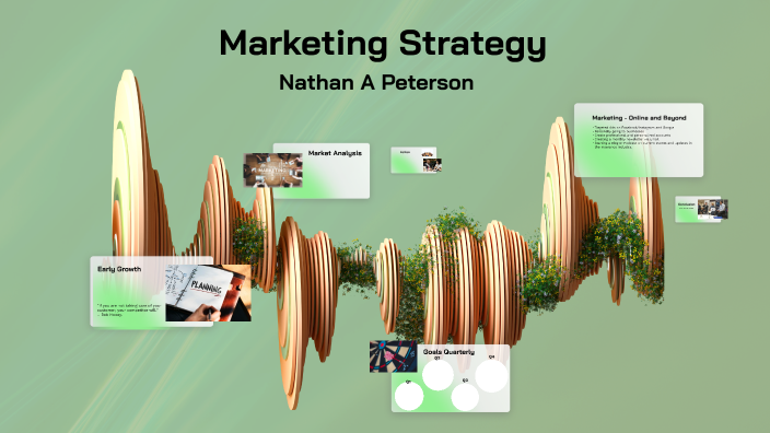 Marketing Strategy by Nathan Peterson on Prezi