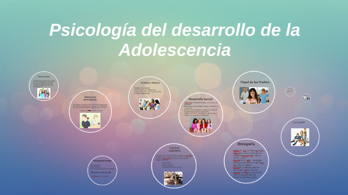 Psicología del desarrollo de la Adolescencia by Nadine Sanchez on Prezi