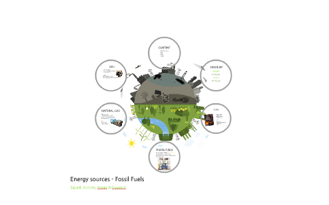 Energy sources - Fossil Fuels by Dawood Ali on Prezi