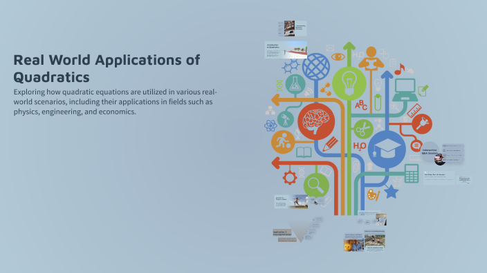 Real World Applications of Quadratics by Evan Kim on Prezi