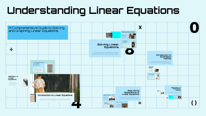 Understanding Linear Equations by FATHIMA A A on Prezi