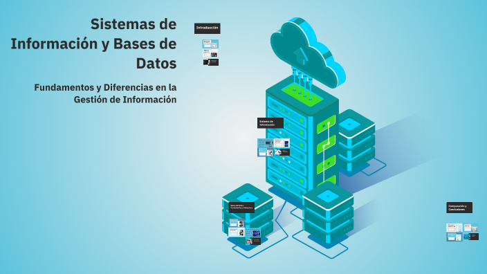 Sistemas de Información y Bases de Datos by Sandy Morales on Prezi