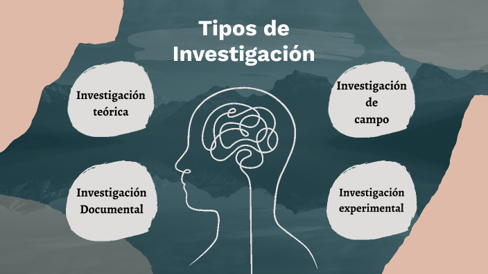 3 Tipos De Investigacion | Tipos y clasificación de las investigaciones