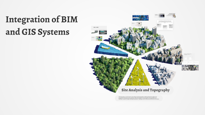 Integration of BIM and GIS Systems by Gohar Antonyan on Prezi
