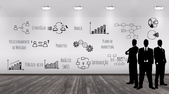 Plano de Marketing - El Viejo by Ruan Gomes on Prezi