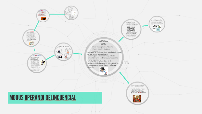 MODUS OPERANDI DELINCUENCIAL by PEDRO ANGEL BONILLA GUERRERO on Prezi Next