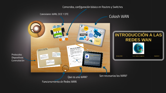 Mapa Conceptual - Redes WAN by Laura Juarez Anguiano on Prezi Next