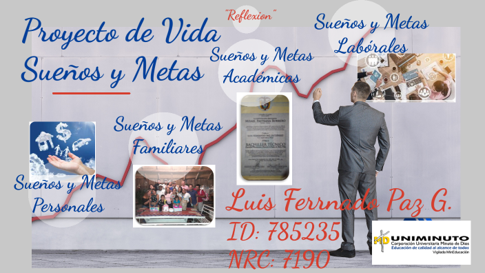 Proyecto de vida by luis paz on Prezi