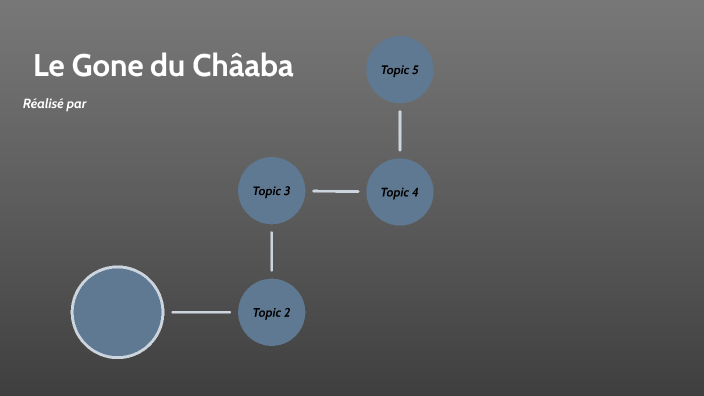 Résumé Le Gone Du Chaâba prezi.com