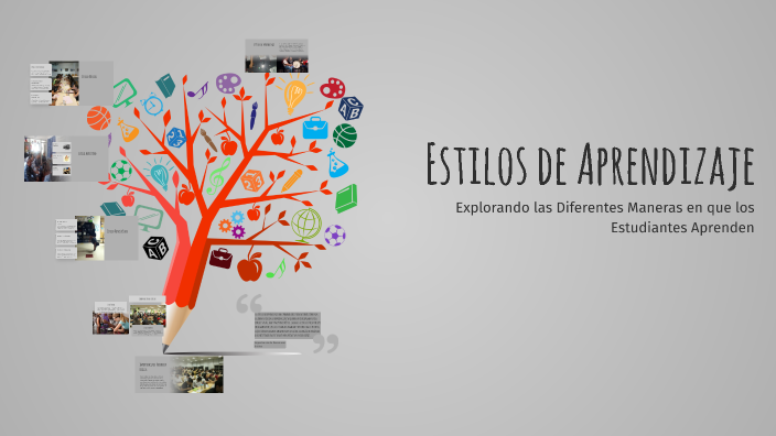 Estilos de Aprendizaje by chaveli paredes on Prezi