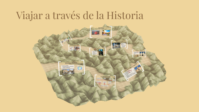 Viajar A Traves De La Historia By Nathan Lesourd On Prezi 8040