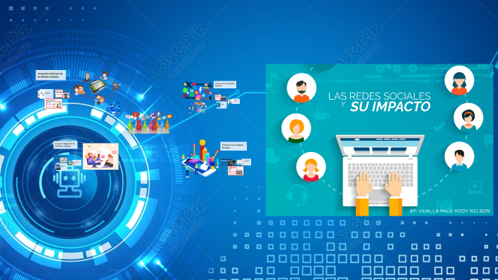 El Impacto de las Redes Sociales en la Sociedad by Hualla Palo Rody ...