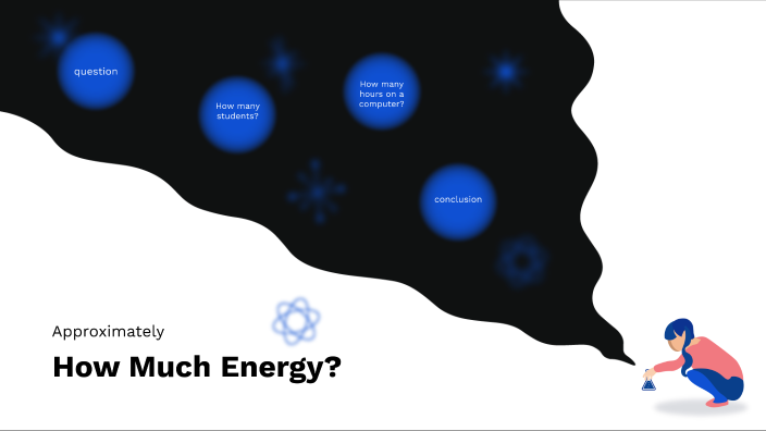 How Much Energy Does The Average ASU Online Student Use By Maddie Zisk