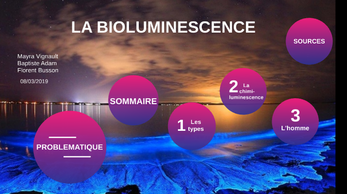 Bioluminescence Page De Garde