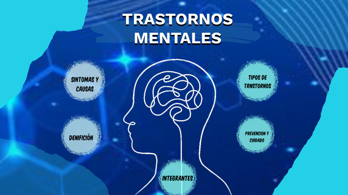 TRASTORNOS MENTALES by Deysi Lobo on Prezi Next