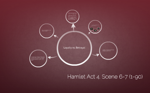 litcharts hamlet act 4 scene 6