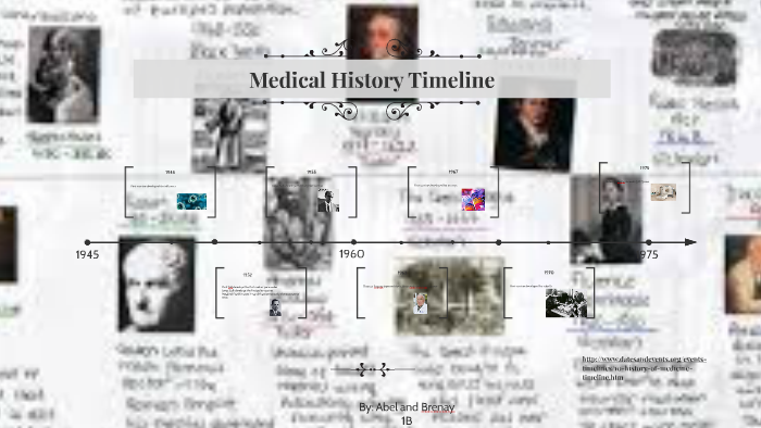 medical-history-timeline-by-abel-martinez-on-prezi