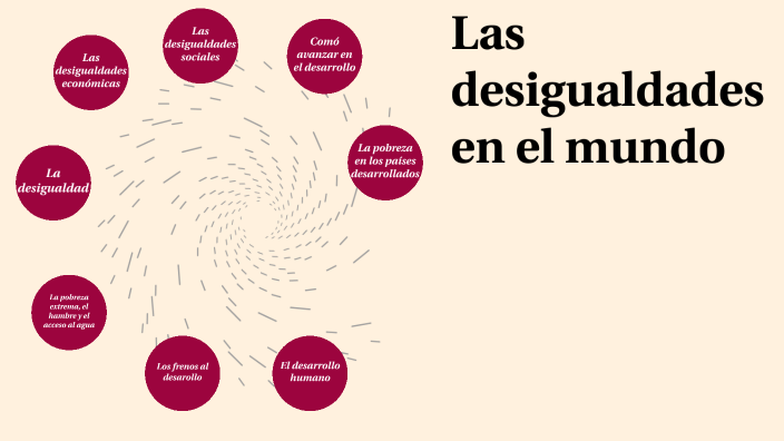 Las desigualdades en el mundo by elena on Prezi
