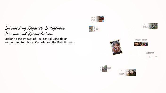 Intersecting Legacies: Indigenous Trauma and Reconciliation by Chidera ...