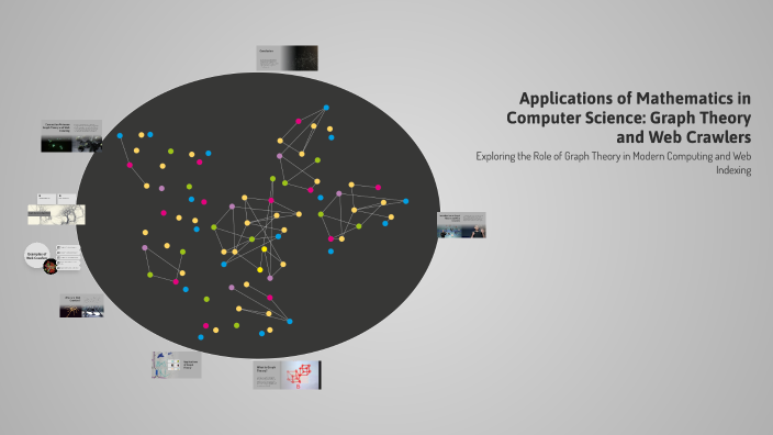 Applications of Mathematics in Computer Science: Graph Theory and Web ...