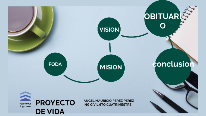 PROYECTO DE VIDA by angel perez on Prezi