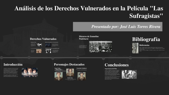 Análisis de los Derechos Vulnerados en la Película "Las Sufragistas" by