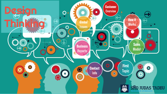 Design Thinking by Bruna Okaszeski on Prezi