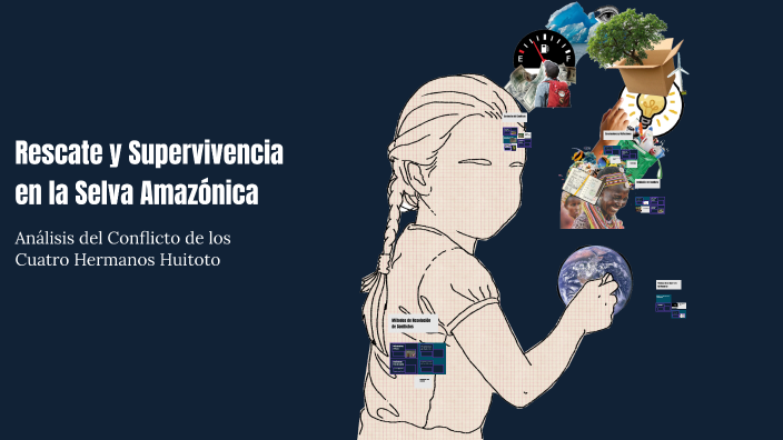 Rescate y Supervivencia en la Selva Amazónica by Camila Silva on Prezi