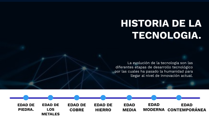 evolucion de la tecnologia by HARLIN SAMIR BADILLO_CHAVERRA on Prezi