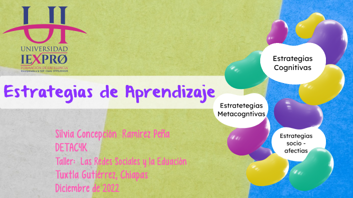 Estrategias de aprendizaje by Silvia Ramirez Peña on Prezi