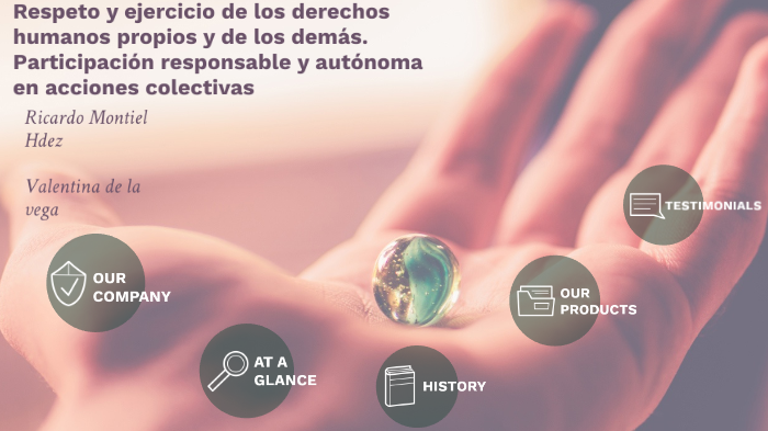 Respeto y ejercicio de los derechos humanos propios y de los demás