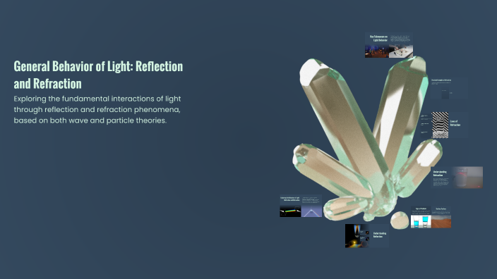 Light Behaviour General Behavior of Light: Reflection and Refraction by J DELIZO on Prezi