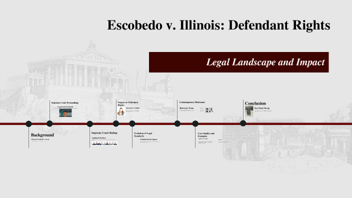 Escobedo v. Illinois: Championing Defendant Rights by seyed banihashemi ...