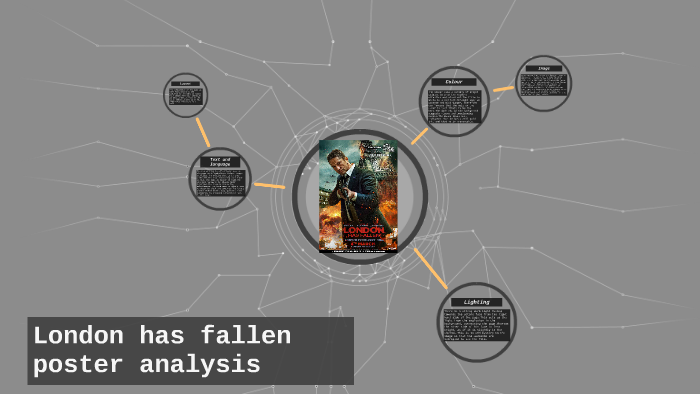 London has fallen poster analysis by Megan Mccabe on Prezi