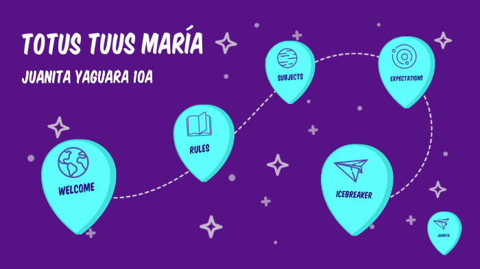 MI PROYECTO DE VIDA by JUANITA BRAVO YAGUARA on Prezi