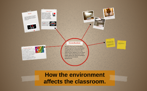 How the environment effects the classroom. by maggie miller on Prezi